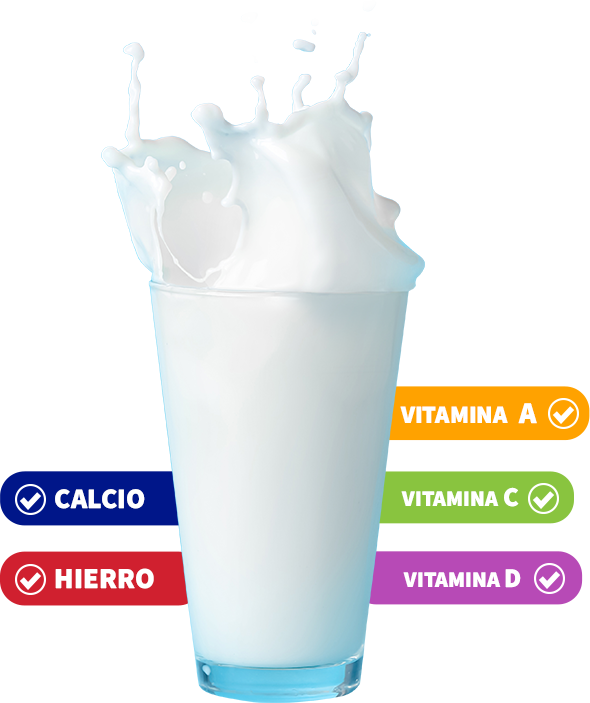 Nestlé® Ideal® Nutriforte®, vaso de nutrientes 